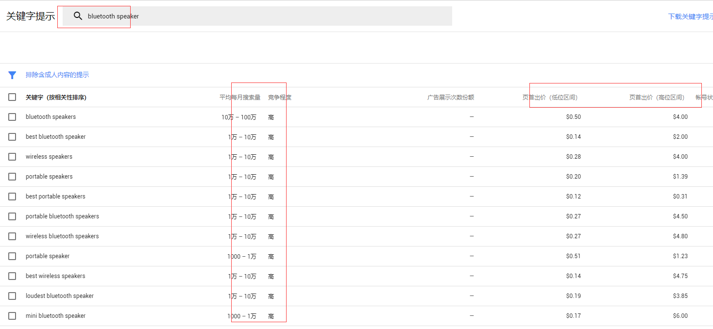 adwords speaker