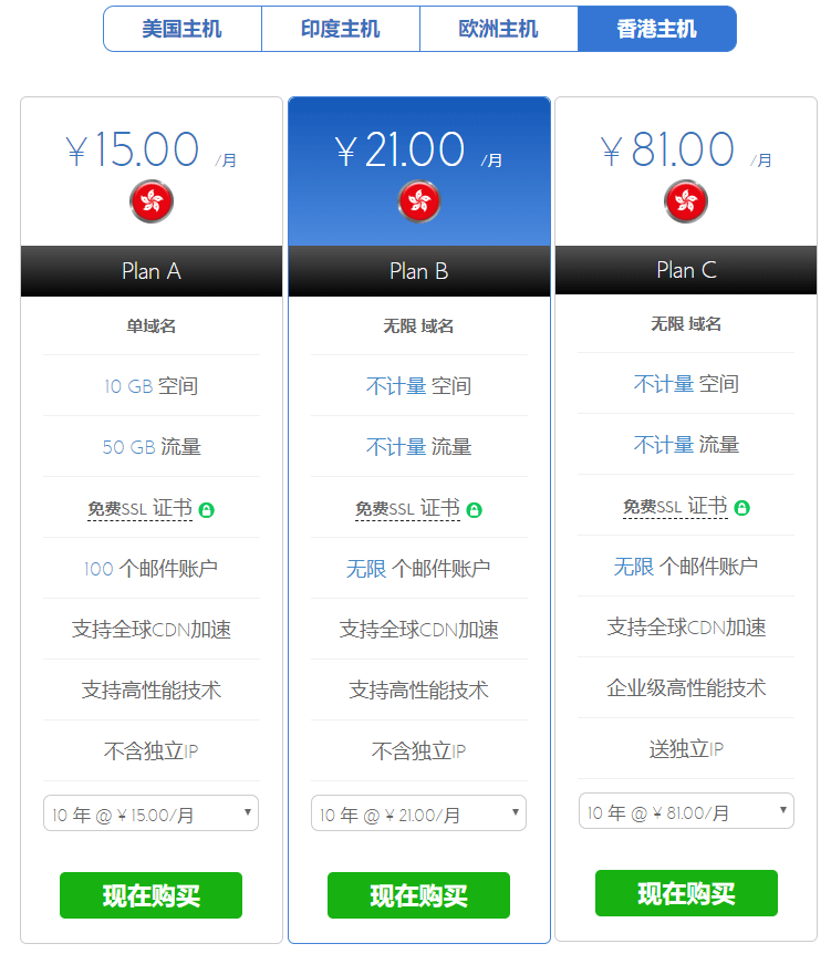bluehost