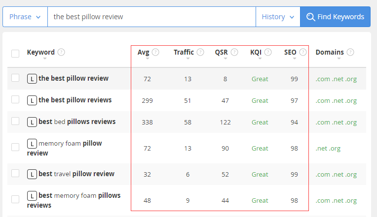 jaaxy keywords tool