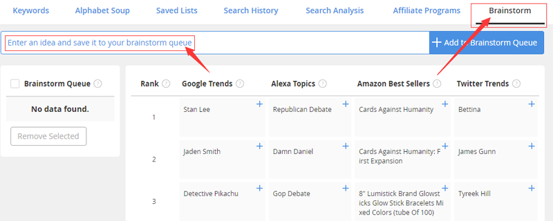 jaaxy keywords tool
