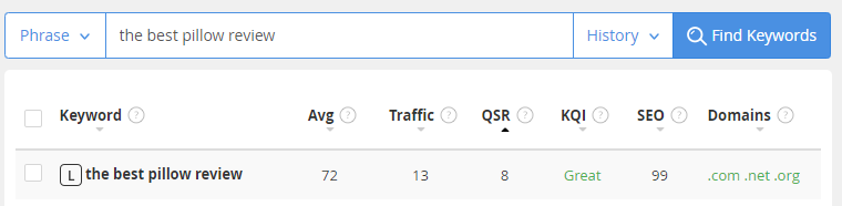 jaaxy keywords tool