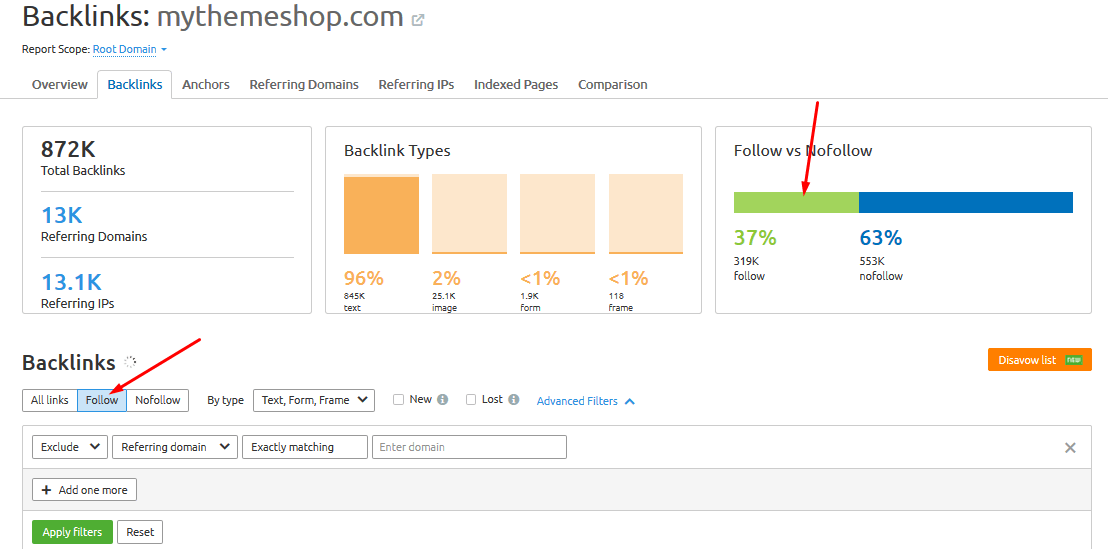 follow vs nofollow backlink