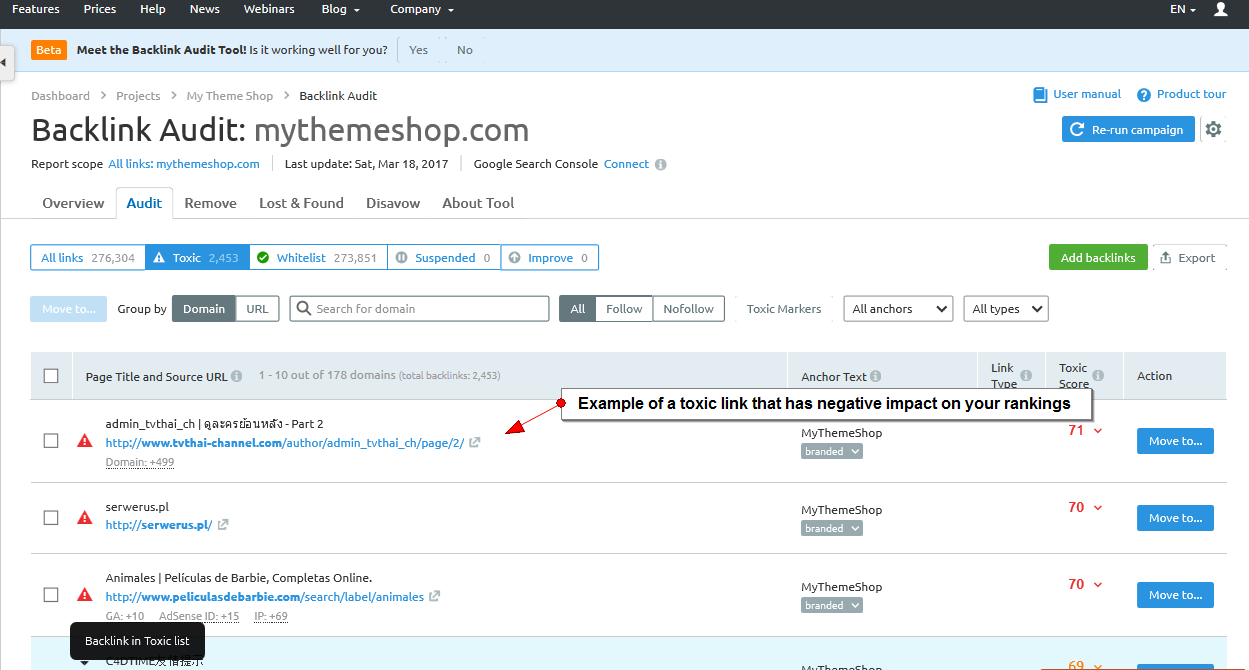 semrush backlink audit for site