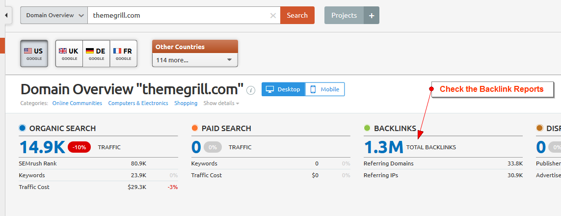 semrush domain overview themegrill