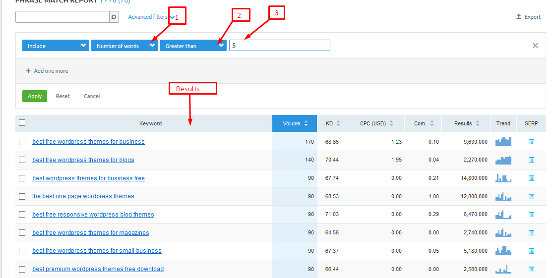 semrush 找长尾词