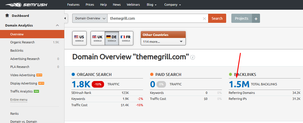 semrush 竞争对手反链