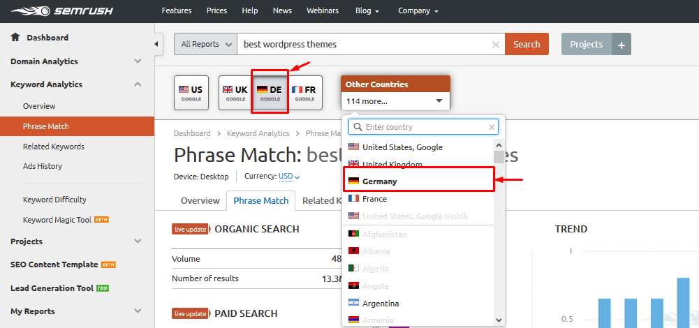 semrush 词组匹配