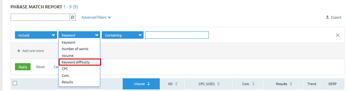 semrush 词组匹配关键词难度
