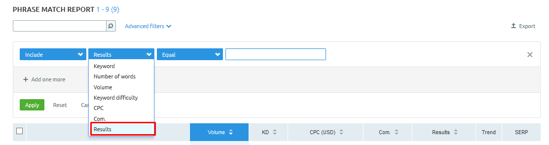 semrush 词组匹配报告结果