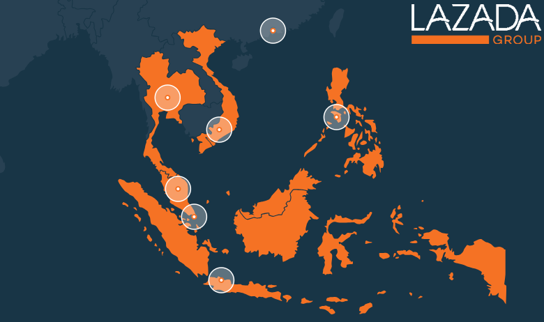 lazada