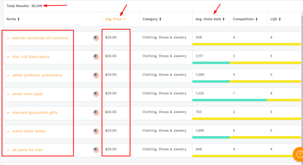 js niche hunter
