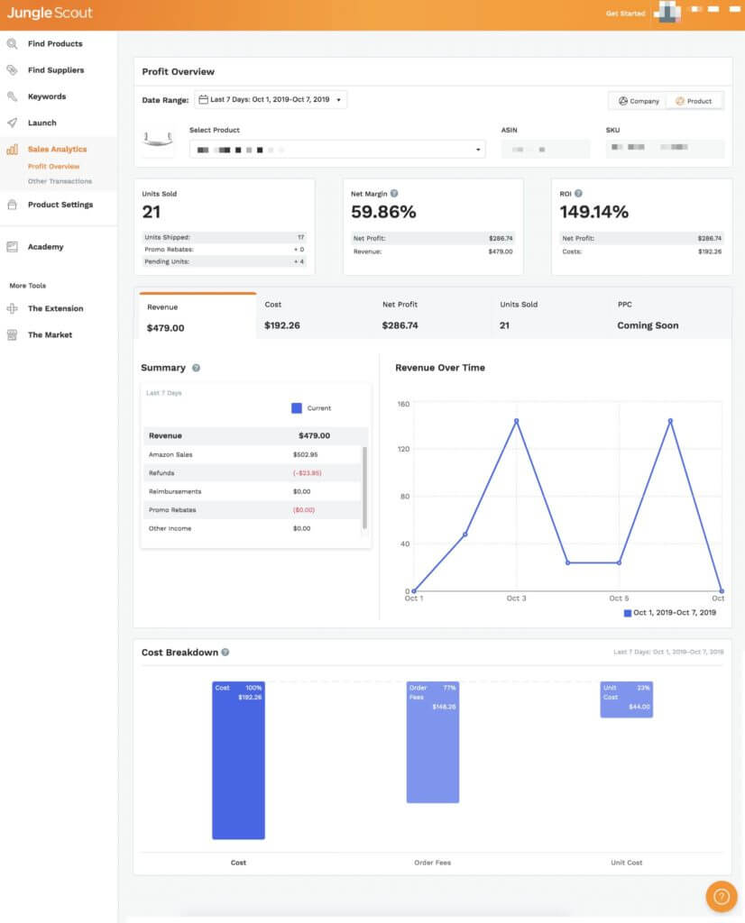 sales analytics