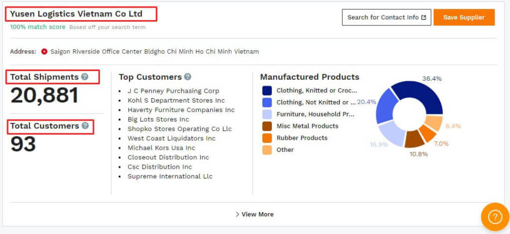 supplier database