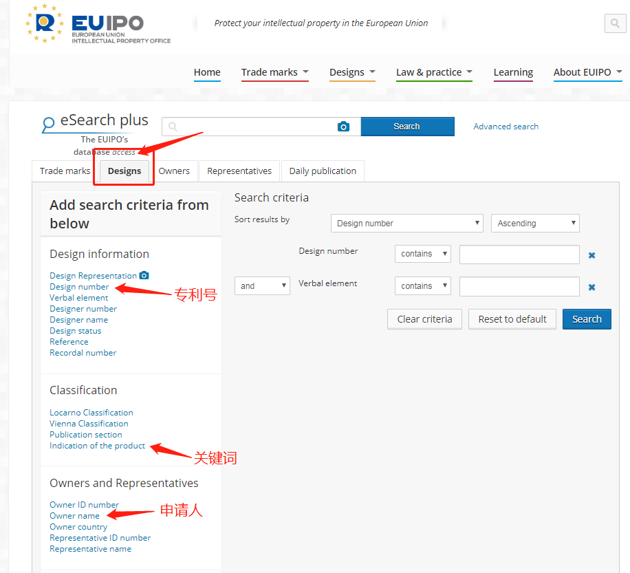 EU patents 2
